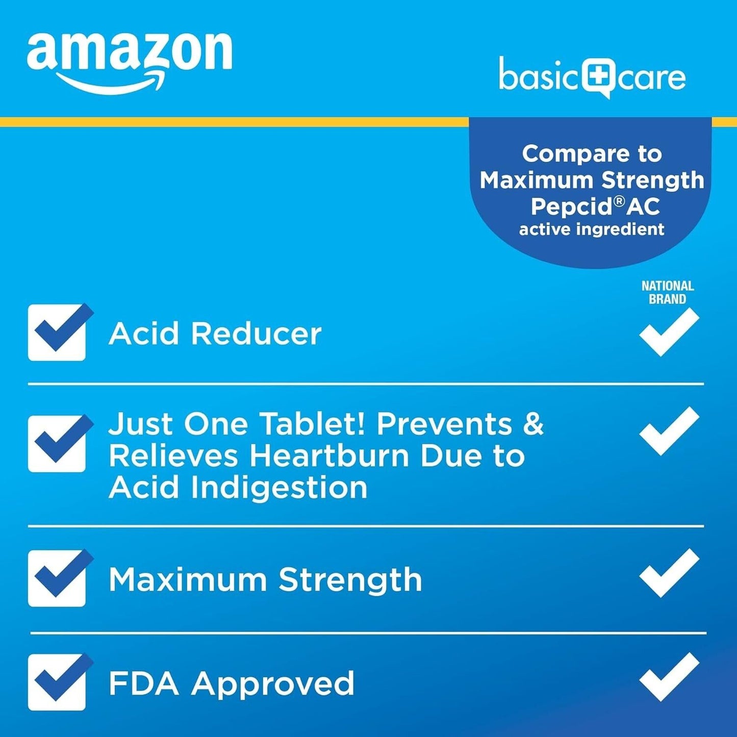 Basic Care Maximum Strength Famotidine Tablets 20 mg Acid Reducer Pills - My Store