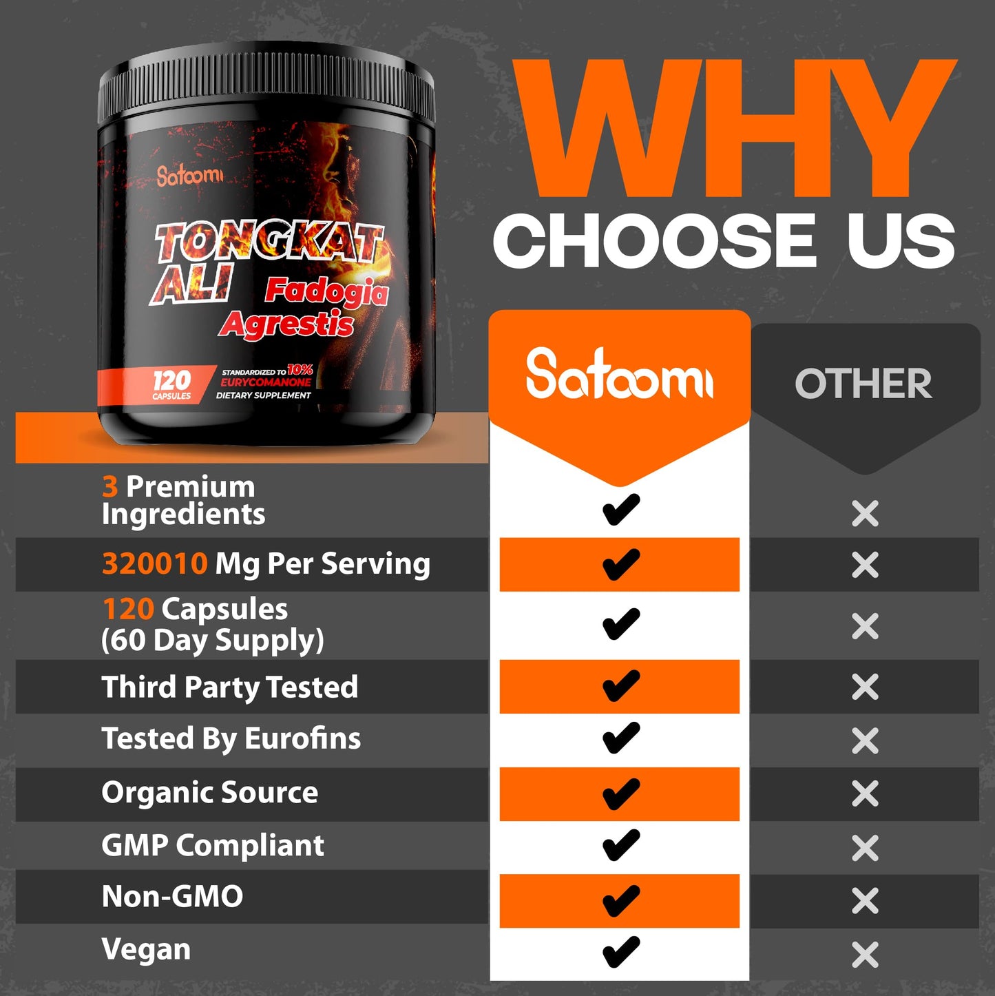 Satoomi Longjack Tongkat Ali for Men with Fadogia Agrestis Extract - Highest Potency 320,000mg 300x 10% Eurycomanone Fadogia Agrestis and Tongkat Ali Supplement - Support Energy, Athletic Performance - myvitamincentre