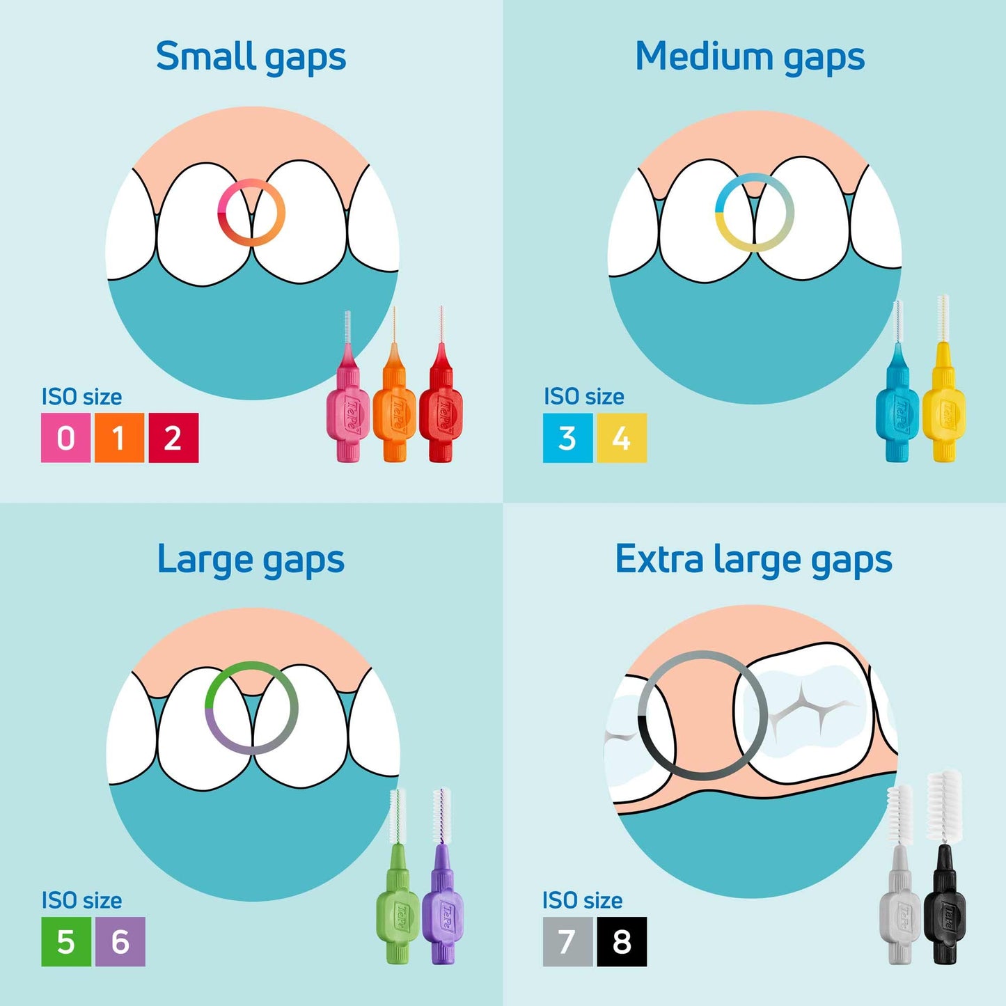 TePe Interdental Brush Original Purple (ISO size 6) 6pcs, Purple - myvitamincentre