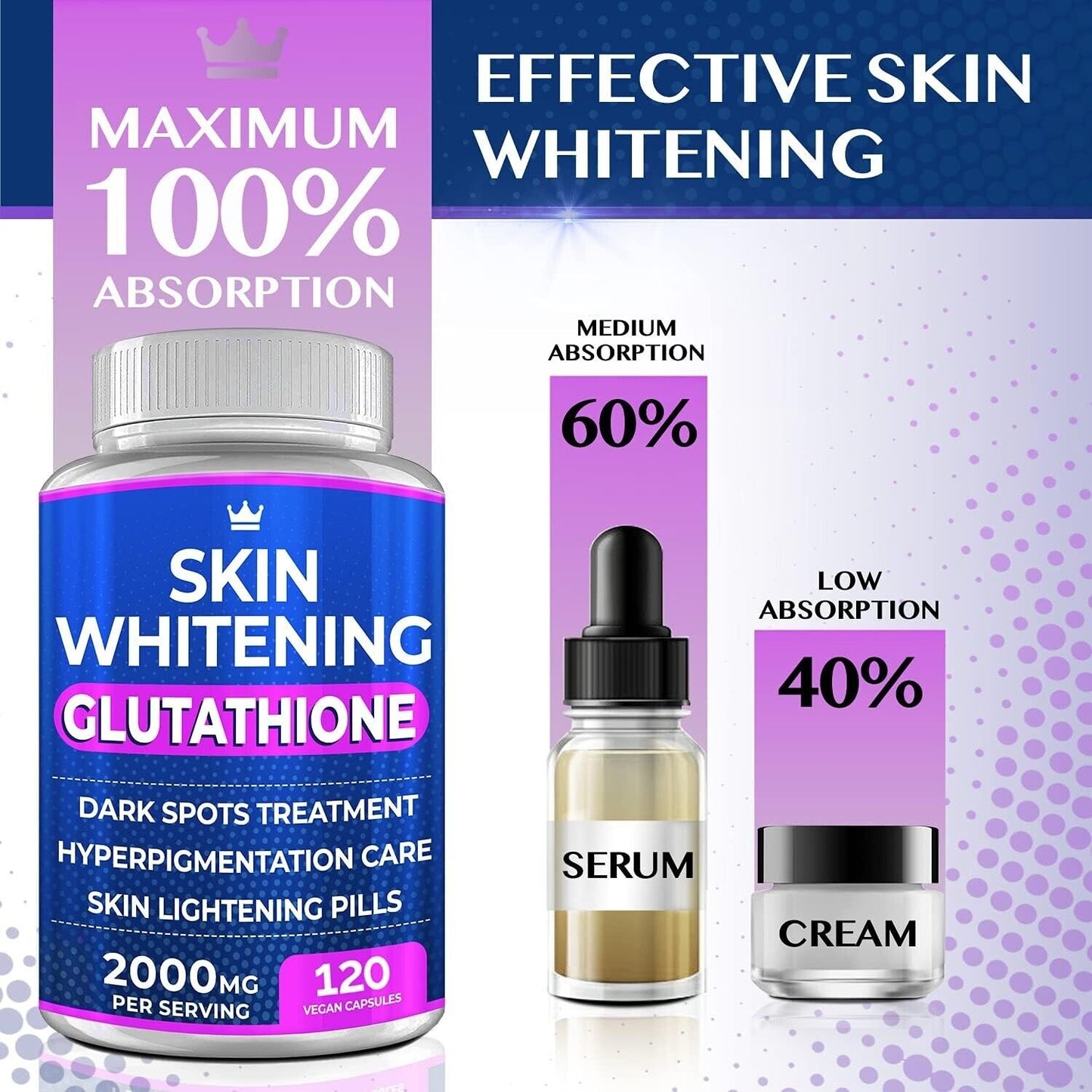 SKIN WHITENING GLUTATHIONE 2000mg Per Serve Brightening Lightening Pills 120 Cap - myvitamincentre