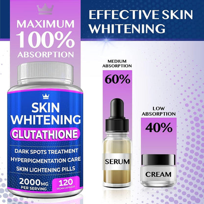 SKIN WHITENING GLUTATHIONE 2000mg Per Serve Brightening Lightening Pills 120 Cap - myvitamincentre