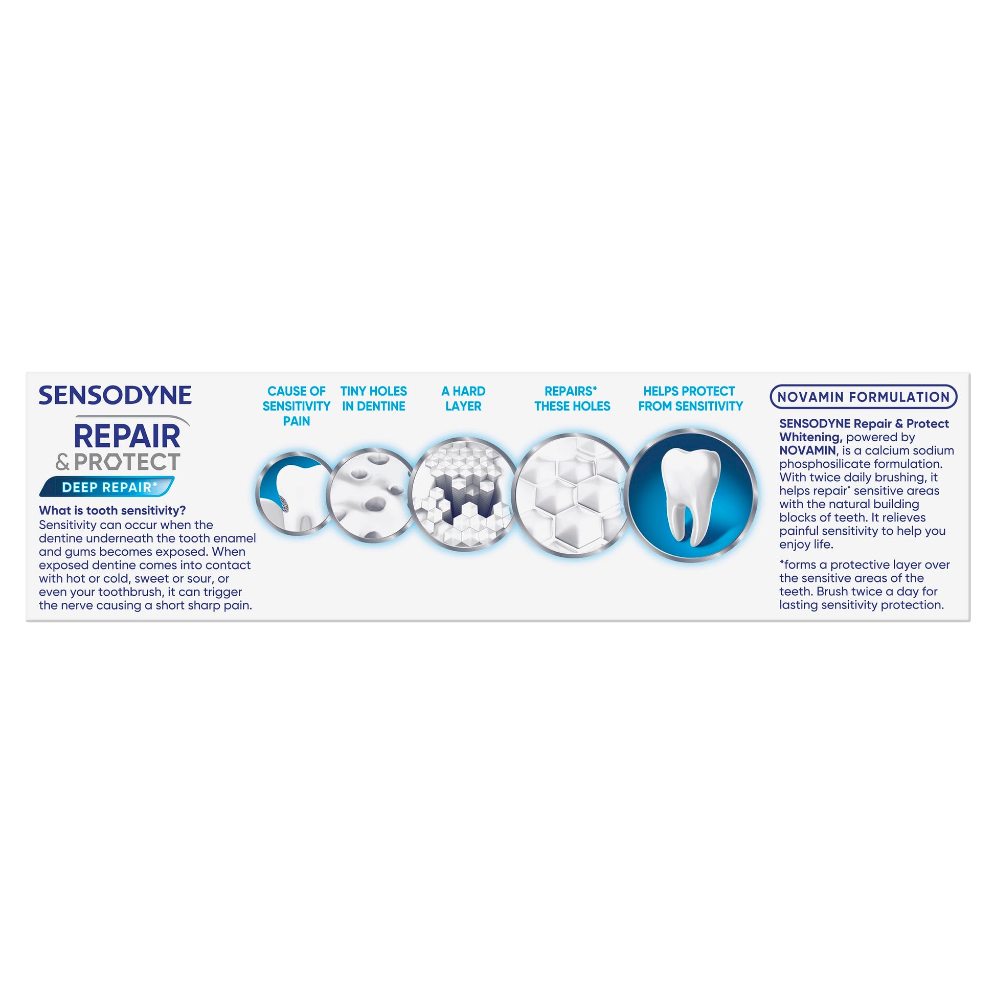 Sensodyne Toothpaste, Repair and Protect, Sensitive Teeth and Cavity Prevention, Whitening, 100g - myvitamincentre